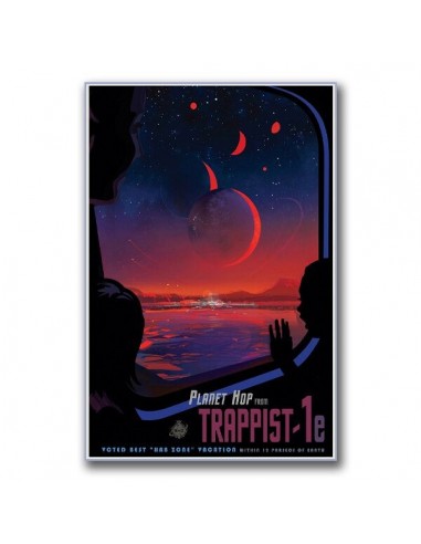 Affiche Vintage Planète Trappist-1 Venez découvrir notre 