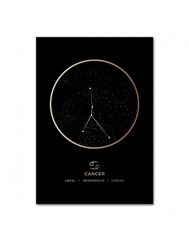 Affiche Constellation Cancer l'achat 