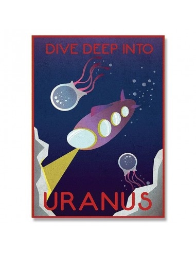 Poster Rétro Uranus l'évolution des habitudes 